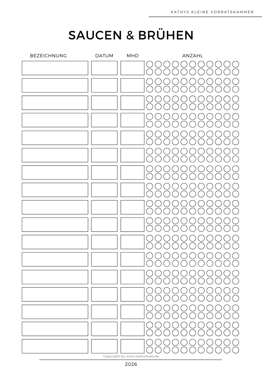 Vorräte organisieren leicht gemacht. Kostenlose Speisekammer Liste - Übersicht Saucen Soßen und Brühen