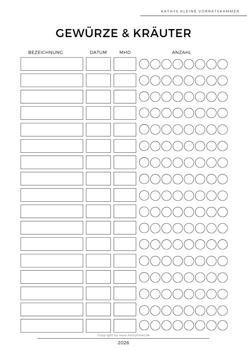 Vorräte organisieren leicht gemacht. Kostenlose Speisekammer Liste - Übersicht Gewürze und Kräuter
