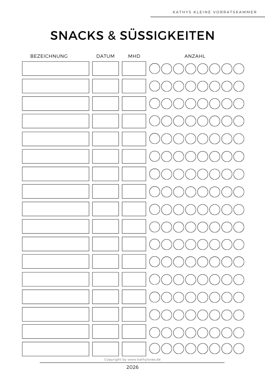 Vorräte organisieren leicht gemacht. Kostenlose Speisekammer Liste - Übersicht Snacks und Süßigkeiten
