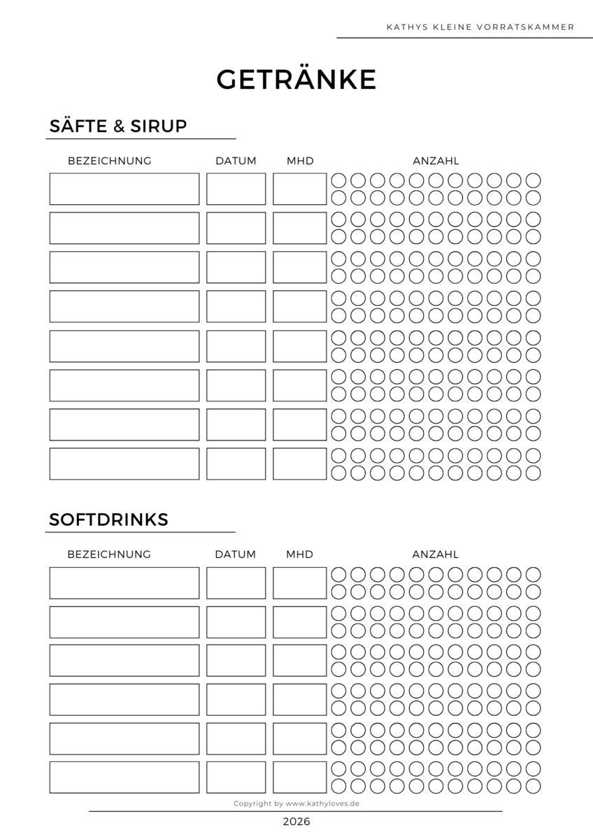 Vorräte organisieren leicht gemacht. Kostenlose Speisekammer Liste - Übersicht Getränke, Säfte, Sirup und Softdrinks