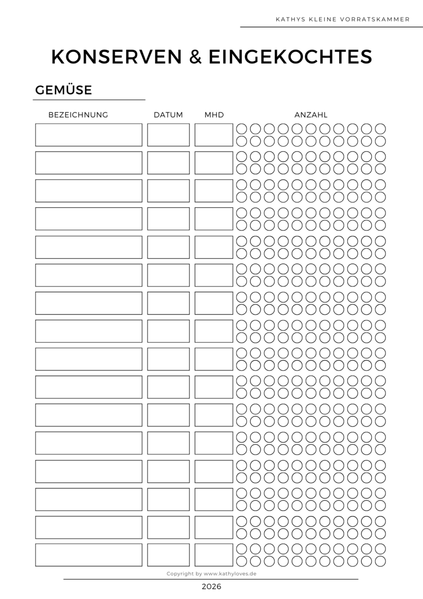 Vorräte organisieren leicht gemacht. Kostenlose Speisekammer Liste - Übersicht Konserven und Eingekochtes Gemüse