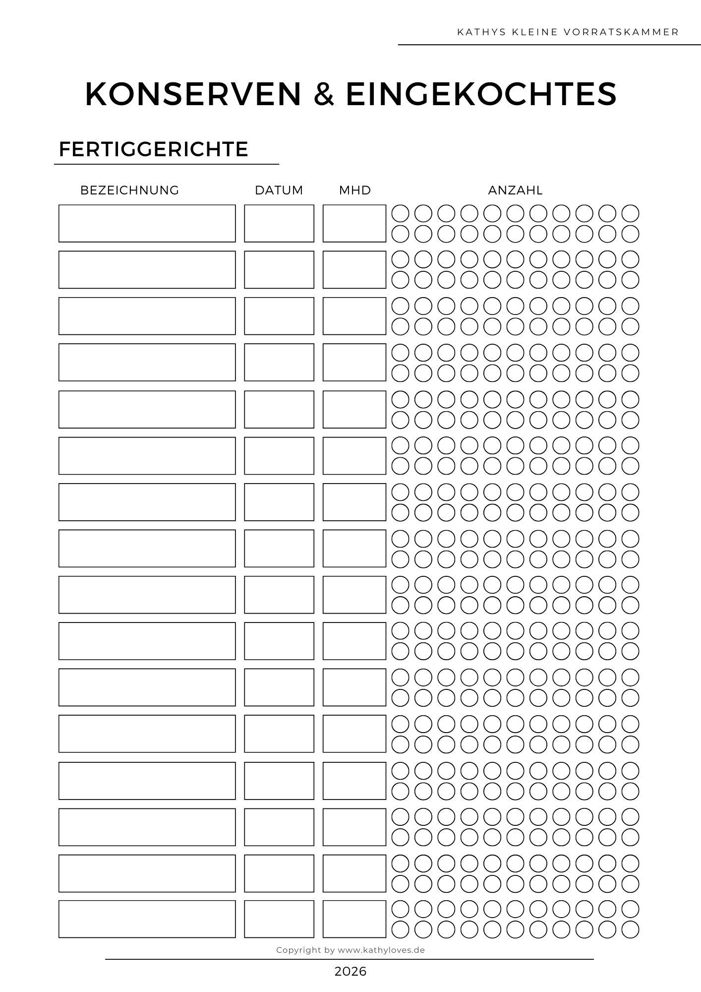 Vorräte organisieren leicht gemacht. Kostenlose Speisekammer Liste - Übersicht Konserven und Eingekochtes Fertiggerichte